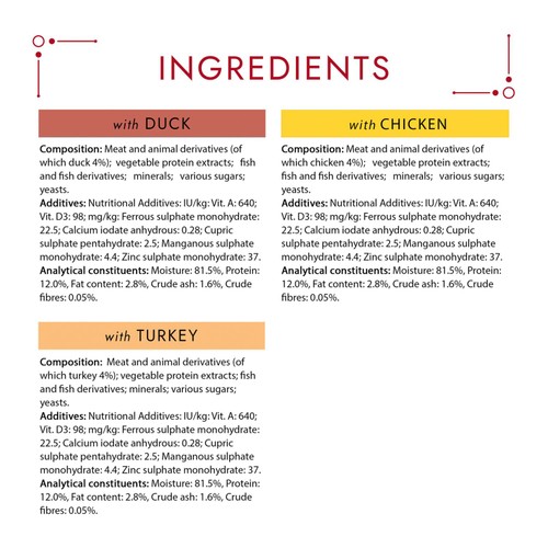 Gourmet Mon Petit Poultry Variety Turkey Chicken Duck Wet Cat Food thumbnail 6