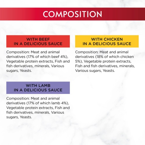 Gourmet Mon Petit Meaty Variety Beef Chicken Lamb Wet Cat Food thumbnail 5