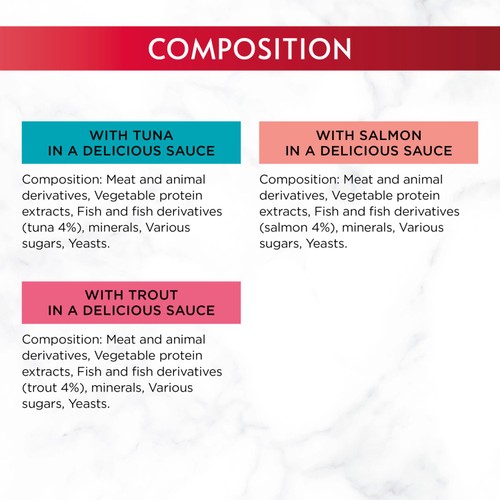 Gourmet Mon Petit Fish Variety Tuna Salmon Trout Wet Cat Food  thumbnail 9