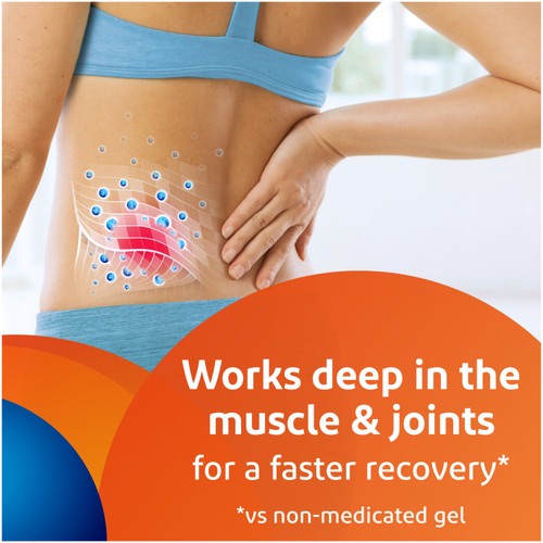 Voltarol Back & Muscle Pain Relief Gel 1.16% thumbnail 3