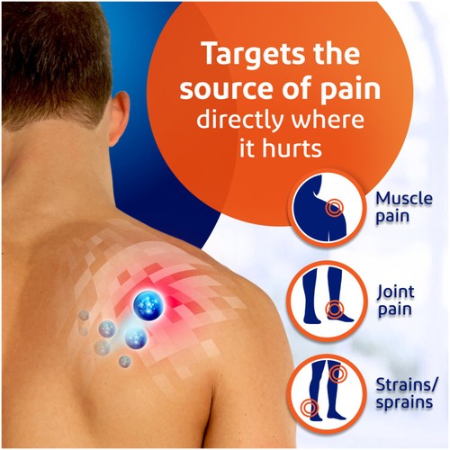 Voltarol Back & Muscle Pain Relief Gel 1.16% thumbnail 4