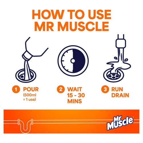 Mr Muscle Drain Foamer Odour Eliminator thumbnail 7