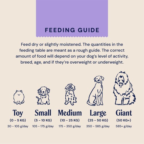 Pooch & Mutt Calm & Relaxed Complete Dry Dog Food thumbnail 9