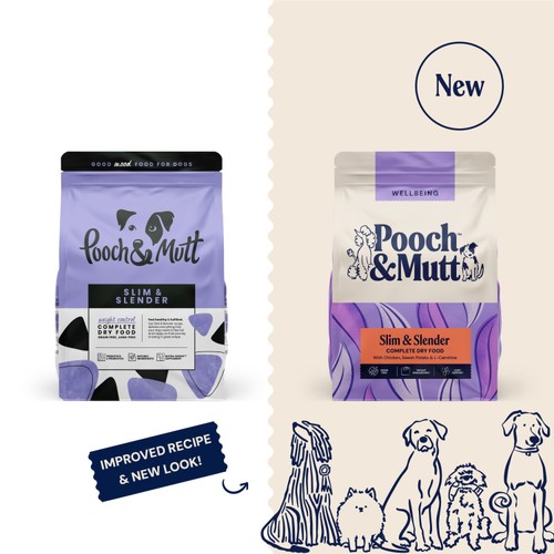 Pooch & Mutt Slim & Slender Complete Dry Dog Food thumbnail 2