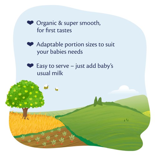 HiPP Organic 100% Baby Rice 6+ Months  thumbnail 6