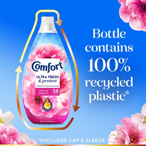Comfort Ultra Fresh & Protect Fabric Conditioner Sakura Dreams 58 Wash thumbnail 7