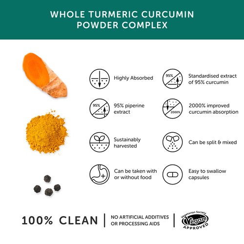 Together Health Turmeric & Curcumin Supplement thumbnail 3