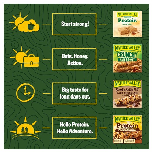 Nature Valley Protein Salted Caramel Nut Cereal Bars thumbnail 6