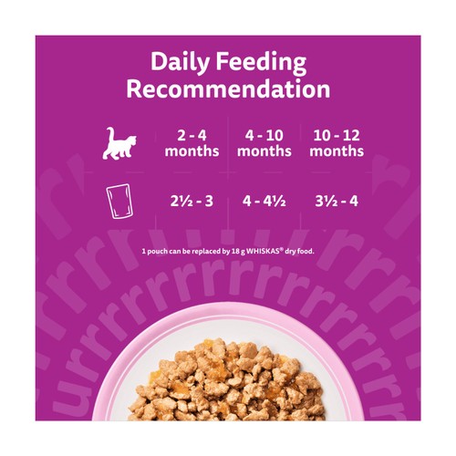 Whiskas Kitten Fish Favourites Wet Cat Food Pouches in Jelly thumbnail 5