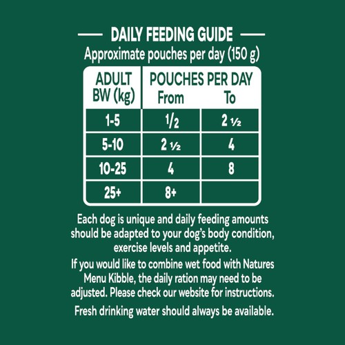 Natures Menu Country Hunter Chicken Wet Dog Food Pouches thumbnail 6