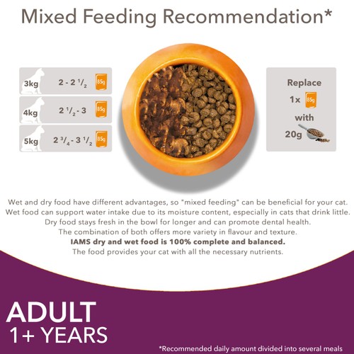 Iams Delights Adult Land & Sea Collection in Jelly Multipack thumbnail 5