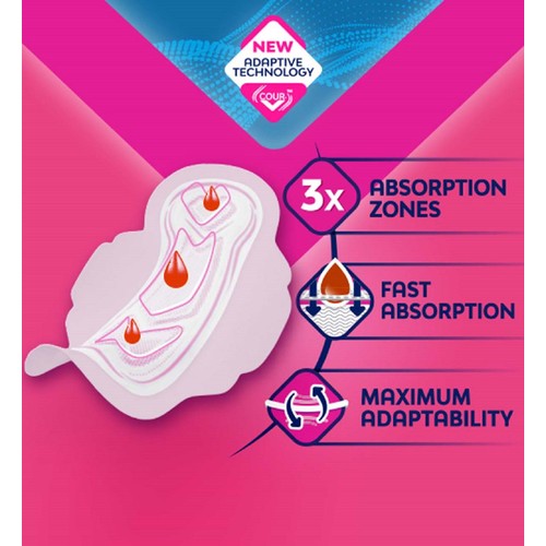 Bodyform Cour-V Ultra Long Sanitary Towels Wings thumbnail 2
