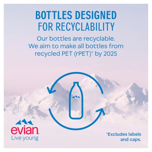 Evian Still Natural Mineral Spring Bottled Water with Sports Cap Multipack thumbnail 7