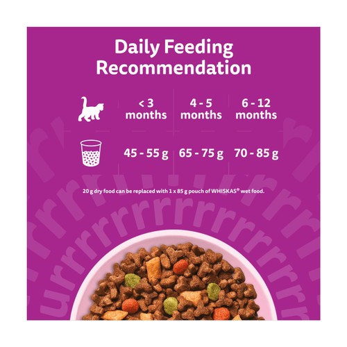 Whiskas Kitten Chicken Dry Cat Food thumbnail 5