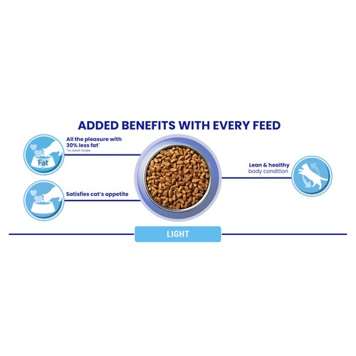 Purina ONE Light Dry Cat Food Chicken & Wheat thumbnail 10