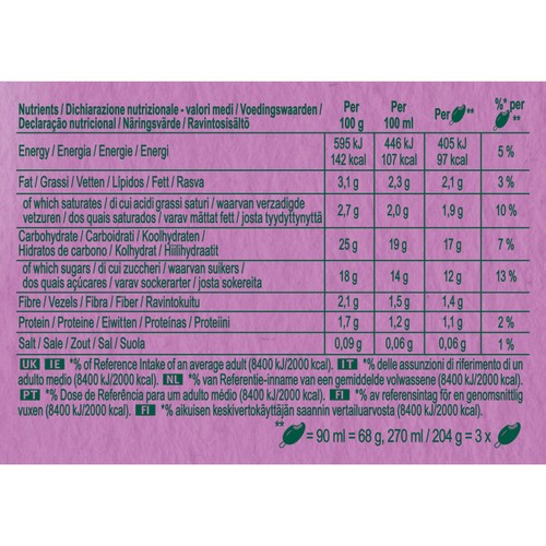 Solero Berry Bliss Ice Cream Sticks thumbnail 2
