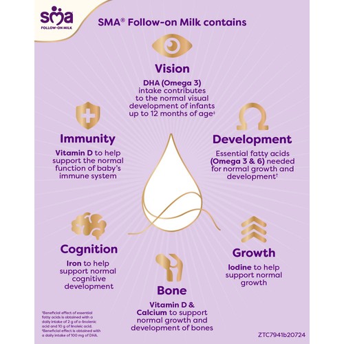 SMA 2 Follow-on Baby Milk Ready Made Liquid Formula 6 Months+ 200ml thumbnail 3