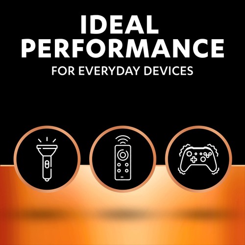 Duracell Plus 100% 9V Alkaline Batteries thumbnail 5