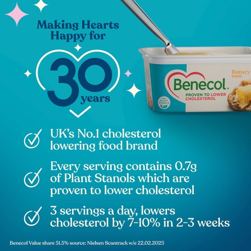 Benecol Cholesterol Lowering Spread Olive thumbnail 5