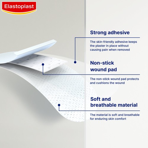 Elastoplast Hypoallergenic Sensitive Plasters  thumbnail 5