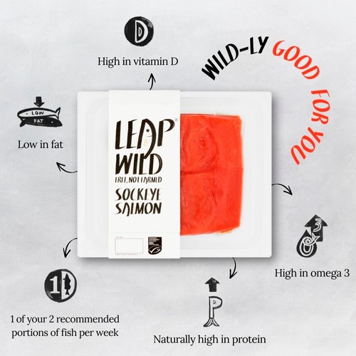 LEAP MSC Sockeye Salmon Fillets  thumbnail 2