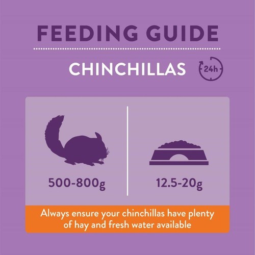 Burgess Excel Chinchilla Nuggets thumbnail 5