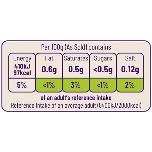 Ocado British Mini Chicken Breast Fillets thumbnail 3