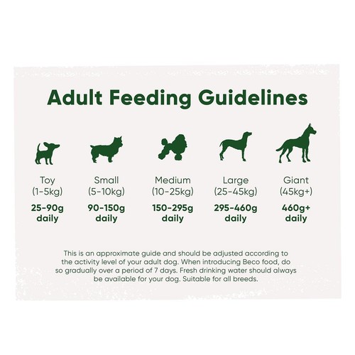 Beco Pets Eco Conscious Free Range Chicken Dry Dog Food thumbnail 5