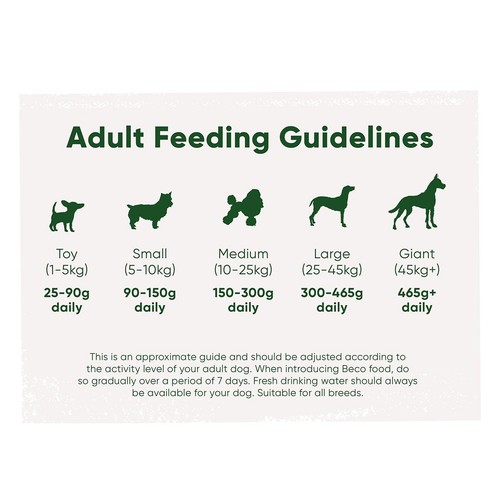 Beco Pets Eco Conscious Cod & Haddock Dry Dog Food thumbnail 3