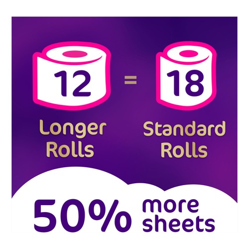 Cushelle Quilted Toilet Rolls, 50% More Sheets thumbnail 2