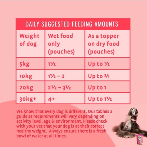 Barking Heads Pooched Salmon Wet Dog Food Pouch thumbnail 5