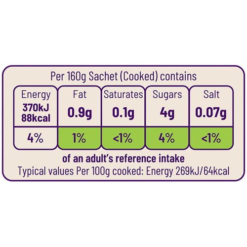 Ocado Frozen 4 Steam Bags Broccoli, Carrots & Sweetcorn thumbnail 3