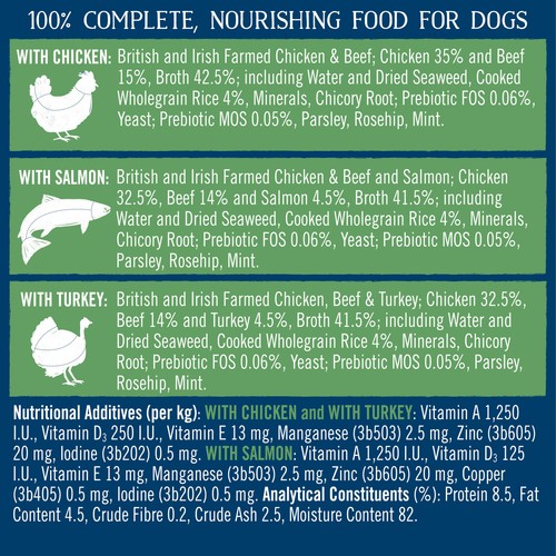 Butcher's Simply Gentle Dog Food Tins thumbnail 4