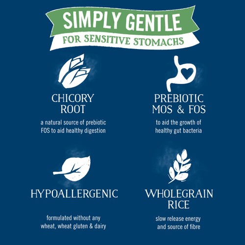 Butcher's Simply Gentle Dog Food Tins thumbnail 6