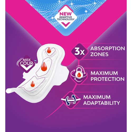 Bodyform Ultra Night Extra Sanitary Towels thumbnail 3