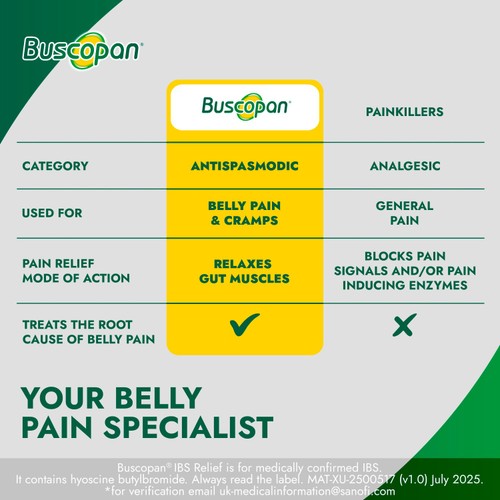 Buscopan IBS Relief Tablets thumbnail 9