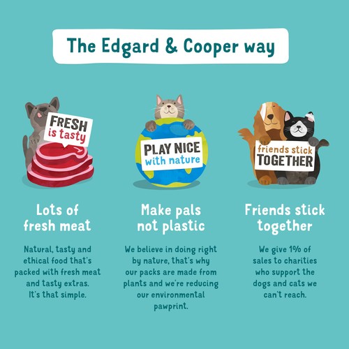 Edgard & Cooper Puppy Grain Free Wet Dog Food with Duck & Chicken thumbnail 8