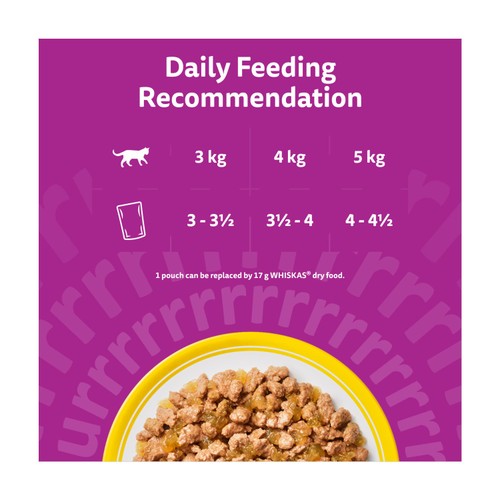 Whiskas 11+ Senior Wet Cat Food Poultry Feasts in Jelly thumbnail 5