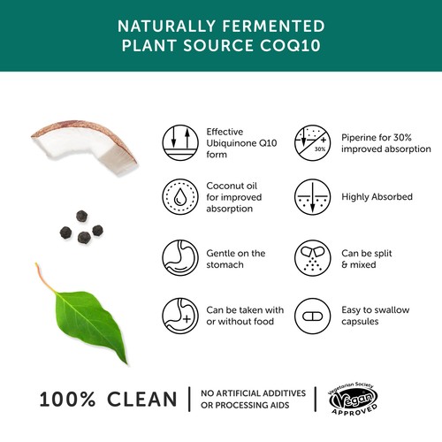 Together Health Coenzyme Q10, Natural Source thumbnail 3
