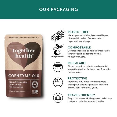 Together Health Coenzyme Q10, Natural Source thumbnail 9