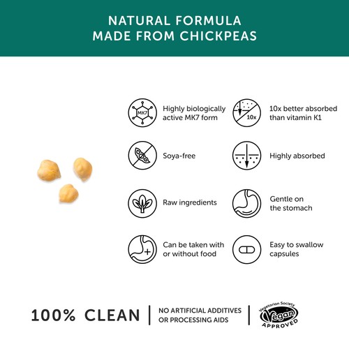 Together Health Vitamin K2, Natural Plant Source thumbnail 3