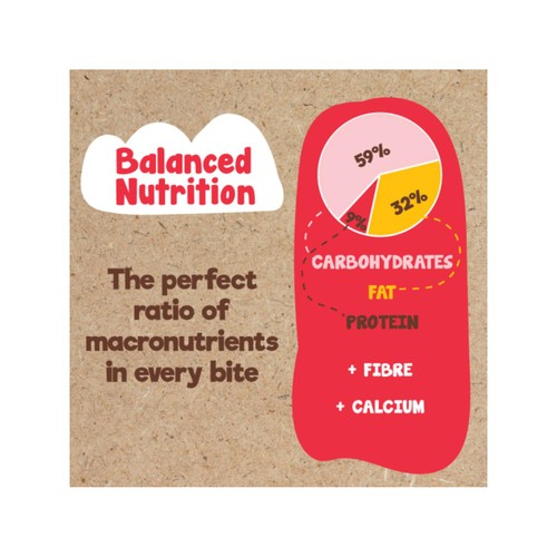 Good4u Nutri Balls Strawberry Multipack thumbnail 6