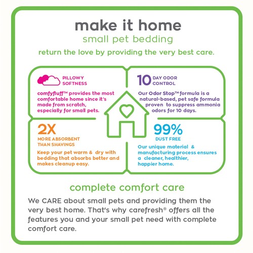 Carefresh Colours Confetti Small Pet Bedding thumbnail 3