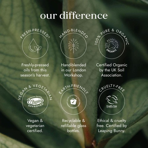Fushi BioVedic Radiance Face Cream  thumbnail 4