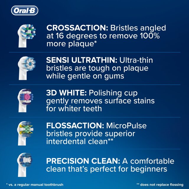 Oral B Cross Action Toothbrush Heads Refills Black thumbnail 8