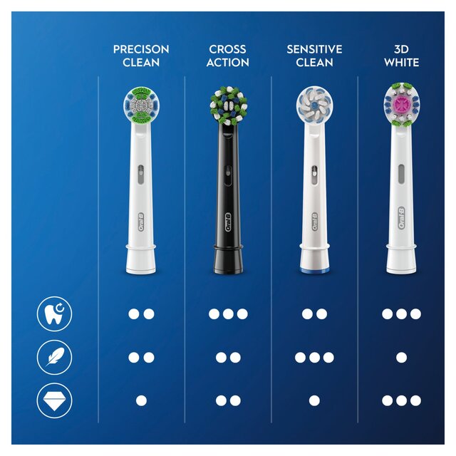 Oral B Cross Action Toothbrush Heads Refills Black thumbnail 9