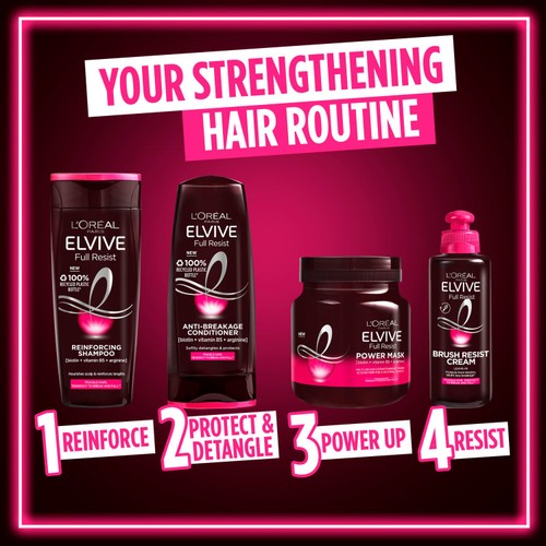 L'Oreal Elvive Full Resist Reinforcing Shampoo With Aminexil thumbnail 2