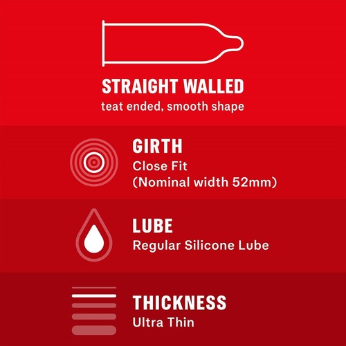 Durex Thin Feel Ultra Thin 12 Condoms thumbnail 2