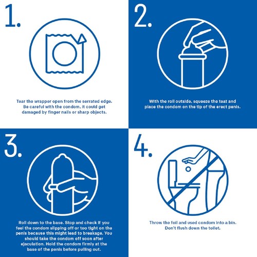 Durex Thin Feel Condoms Enhanced Sensitivity Close Fit thumbnail 4