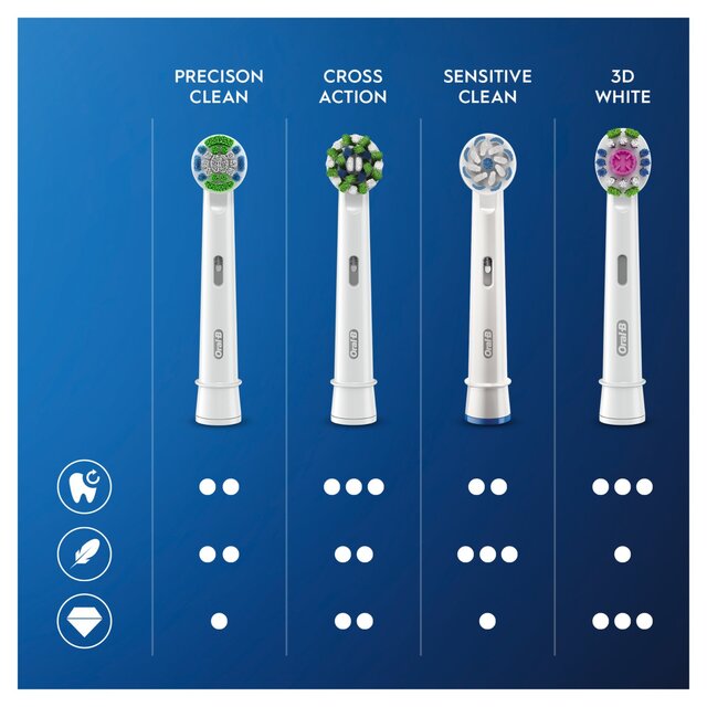 Oral-B Precision Clean Toothbrush Heads Refills thumbnail 6